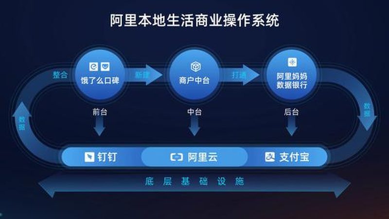 家电维修收费标准揭秘：如何避免被“坑